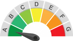 Indicator al clasei energetice