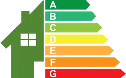 Scara claselor energetice A – G
